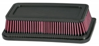 Фильтр нулевого сопротивления универсальный K&N E-3038 Custom Air Filter