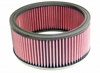 Фильтр нулевого сопротивления универсальный K&N E-3640 Custom Air Filter