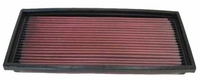 Воздушный фильтр нулевого сопротивления K&N 33-2004 PORSCHE 911 CSI F/I 1977-83