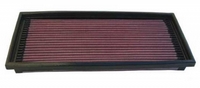 Воздушный фильтр нулевого сопротивления K&N 33-2014 CHEV CORVETTE 5.7L F/I 1985-89