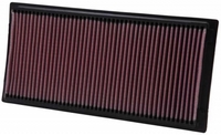 Воздушный фильтр нулевого сопротивления K&N 33-2084 DODGE RAM P/U 3.9L, 5.2L, 5.9L 94-02