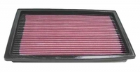 Воздушный фильтр нулевого сопротивления K&N 33-2110 INFINITI Q45 V8-4.5L 1990-96