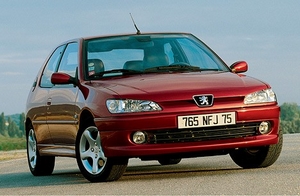 Защита картера и КПП Peugeot 306 1994-2001 г.в.